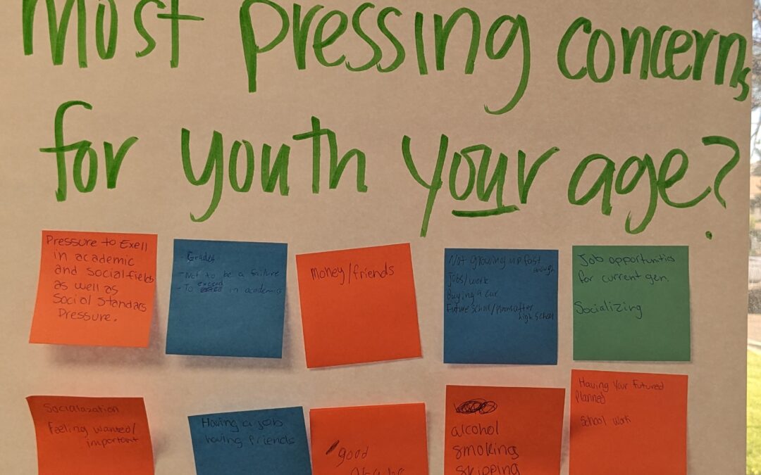 Youth voices shape the future: Listening sessions reveal hopes and challenges